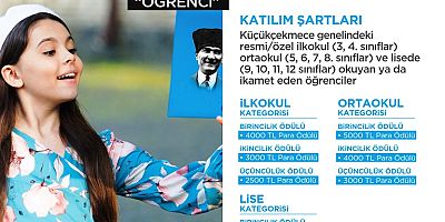 Küçükçekmece'de Altı Farklı Kategoride Ödüllü Yarışmalar Başlıyor