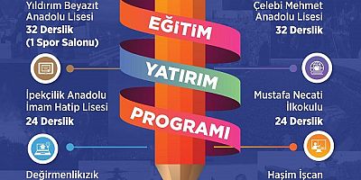 Yıldırım'da Eğitime Yatırım Hamlesi